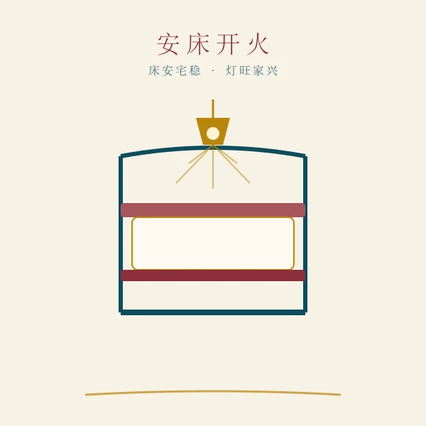 入宅安床择日通书插画