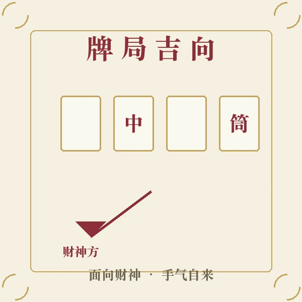 麻将牌局与吉方位插画