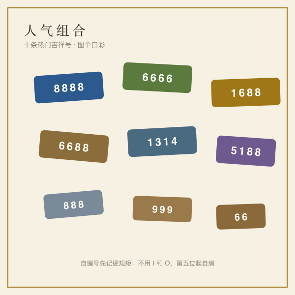 号码测算三步流程：各位相加、归一数理、查表定级