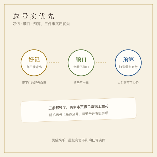 尾数口彩插画：0 到 9 十个数字的民俗寓意速记