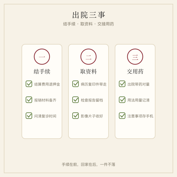 出院三事交接清单插画