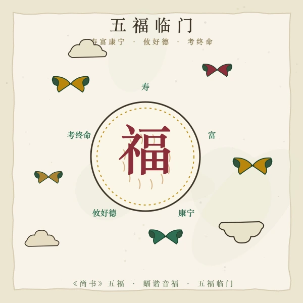 五福临门蝠纹插画