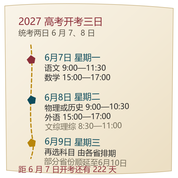 高考三日开考时间轴