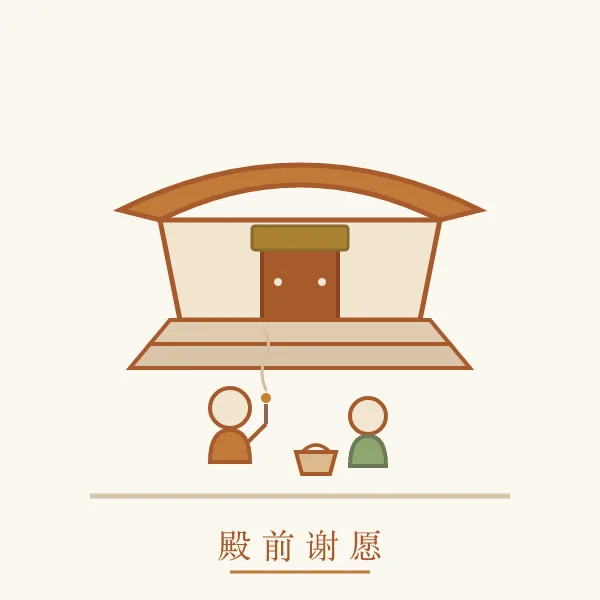 庙宇殿前香客还愿线描插画