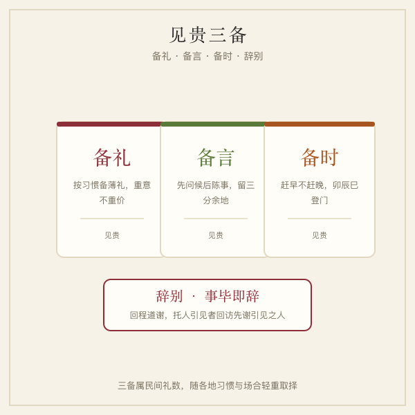 见贵三备插画