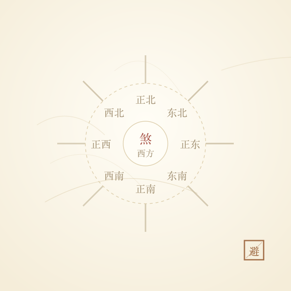 方位罗盘与煞方标记插画