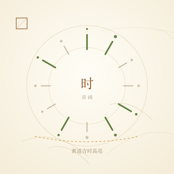 十二时辰吉凶环与吉时高亮插画