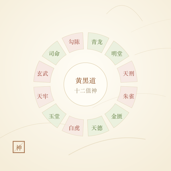 十二值神黄黑道轮盘插画