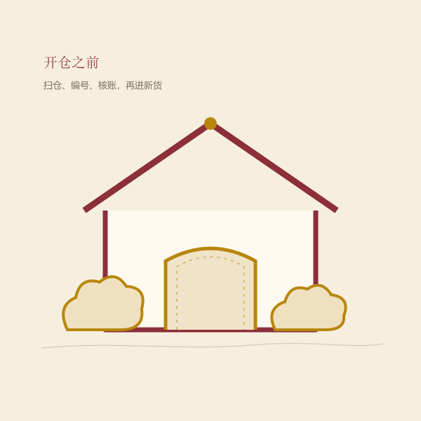 仓廪手绘插画：谷仓、麻袋与量斗