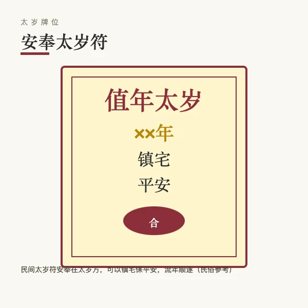 太岁符与符祝示意图