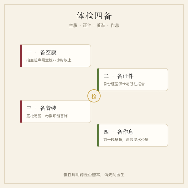 体检三准备清单插画