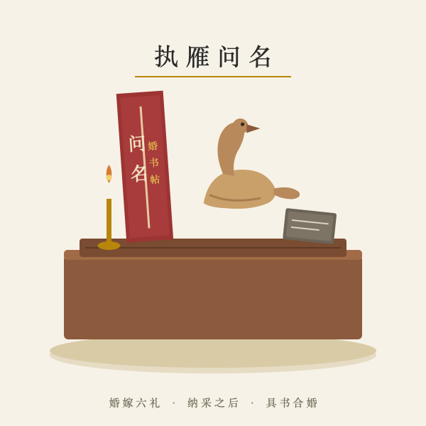六礼问名：木雁与婚书帖示意插画