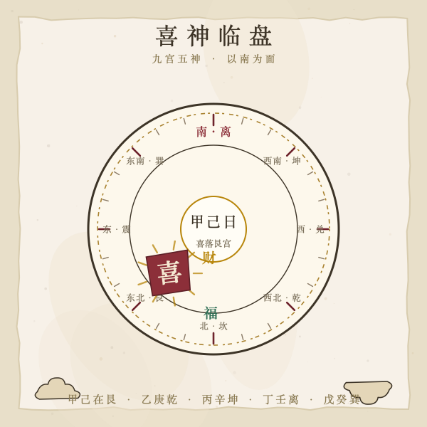 九宫格喜神方位盘插画