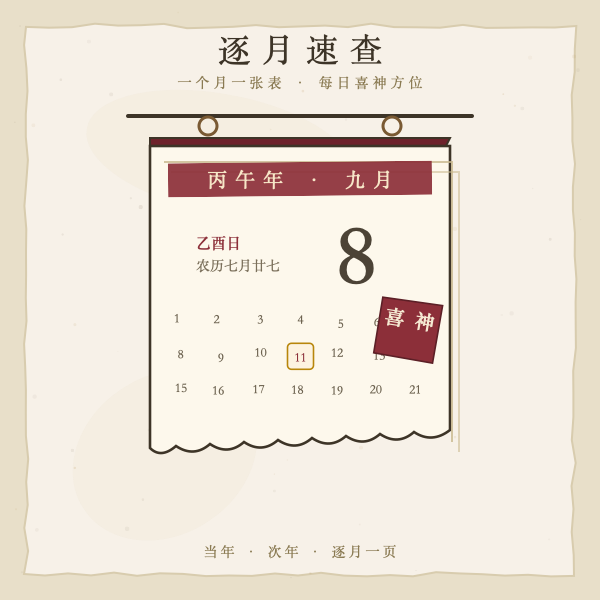 喜神方位月历表插画