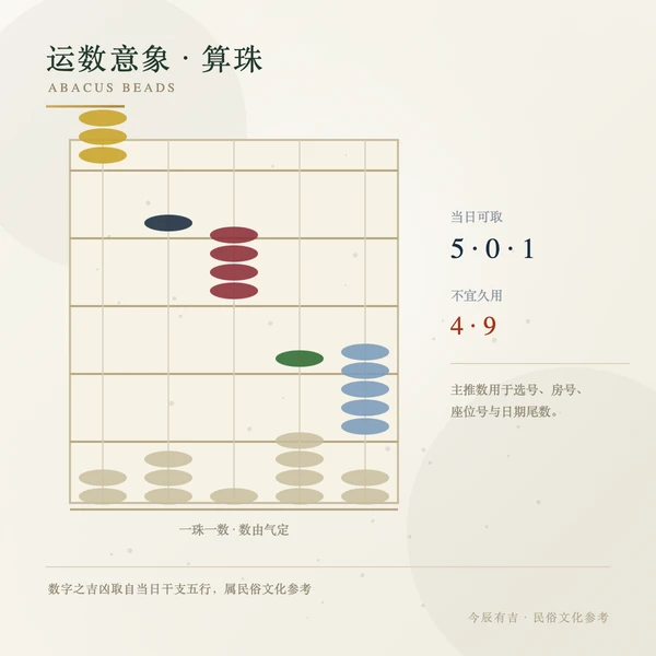 运数意象