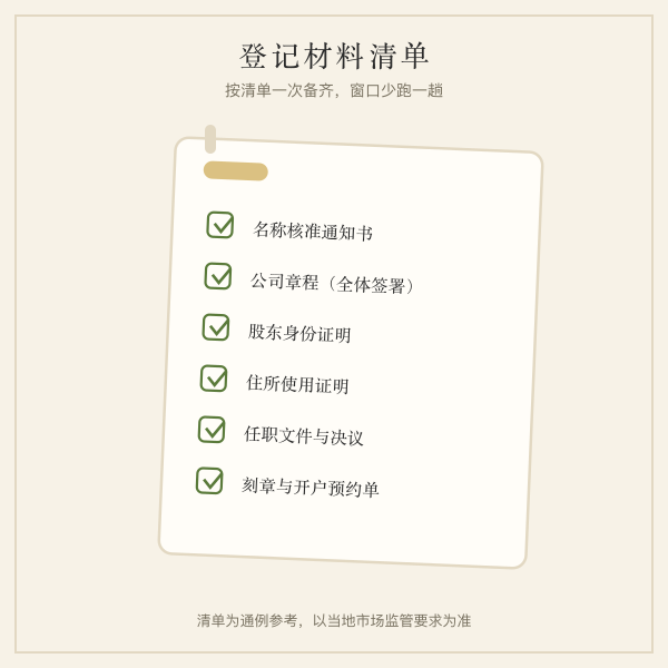 工商登记材料清单插画