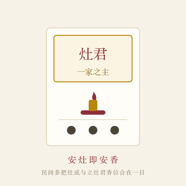 灶君神位香炉插画